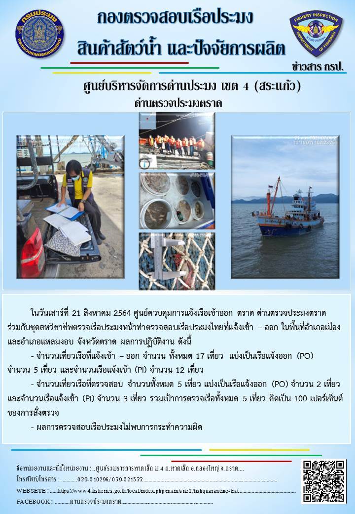 วันที่ 21 สิงหาคม 2564 ด่านตรวจประมงตราด  ตรวจสอบการนำเข้า – ส่งออกสินค้าสัตว์น้ำ ซากสัตว์น้ำและผลิตภัณฑ์สัตว์น้ำ ณ จุดผ่านแดนถาวรบ้านหาดเล็ก ตรวจสอบเรือประมงต่างประเทศ ณ จุด Chock Point ท่าเทียบเรือกัลปังหา อำเภอคลองใหญ่ จังหวัดตราด และ ตรวจสอบเรือประมงไทย ที่แจ้งเข้า - ออกผ่านระบบ Fishing info2 ร่วมกับชุดสหวิชาชีพ ในเขตพื้นที่อำเภอเมืองและอำเภอแหลมงอบ จังหวัดตราด..คลิก