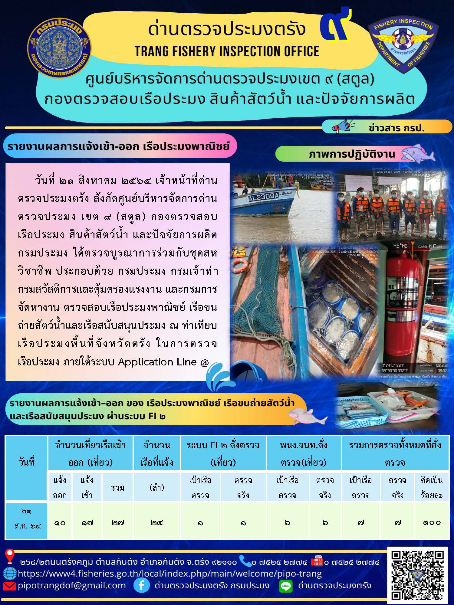 ประชาสัมพันธ์การปฏิบัติงานด่านตรวจประมงตรัง ภายใต้ระบบ Application Line @..คลิก