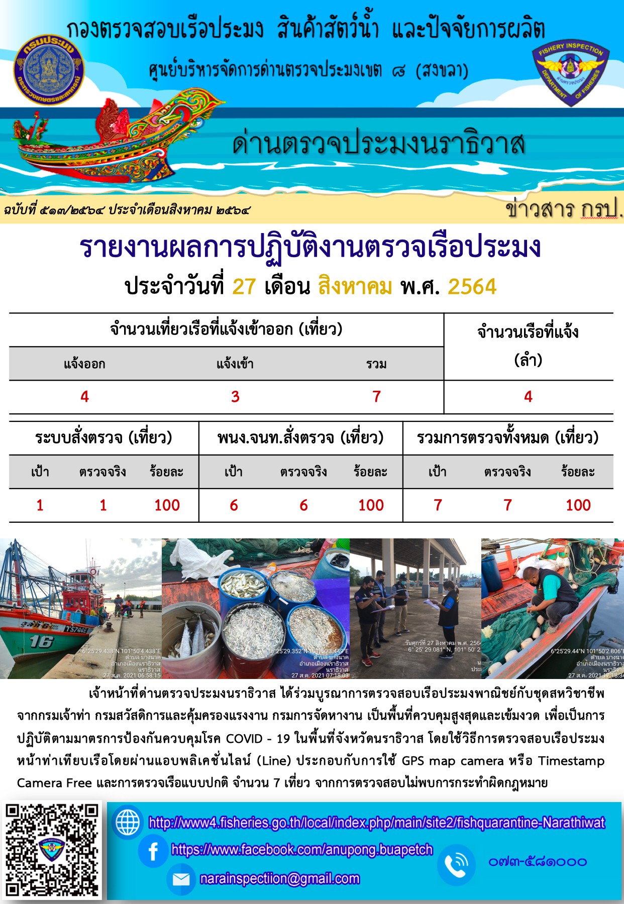 ประชาสัมพันธ์ด่านตรวจประมงนราธิวาส ประจำวันที่ 27 สิงหาคม 2564