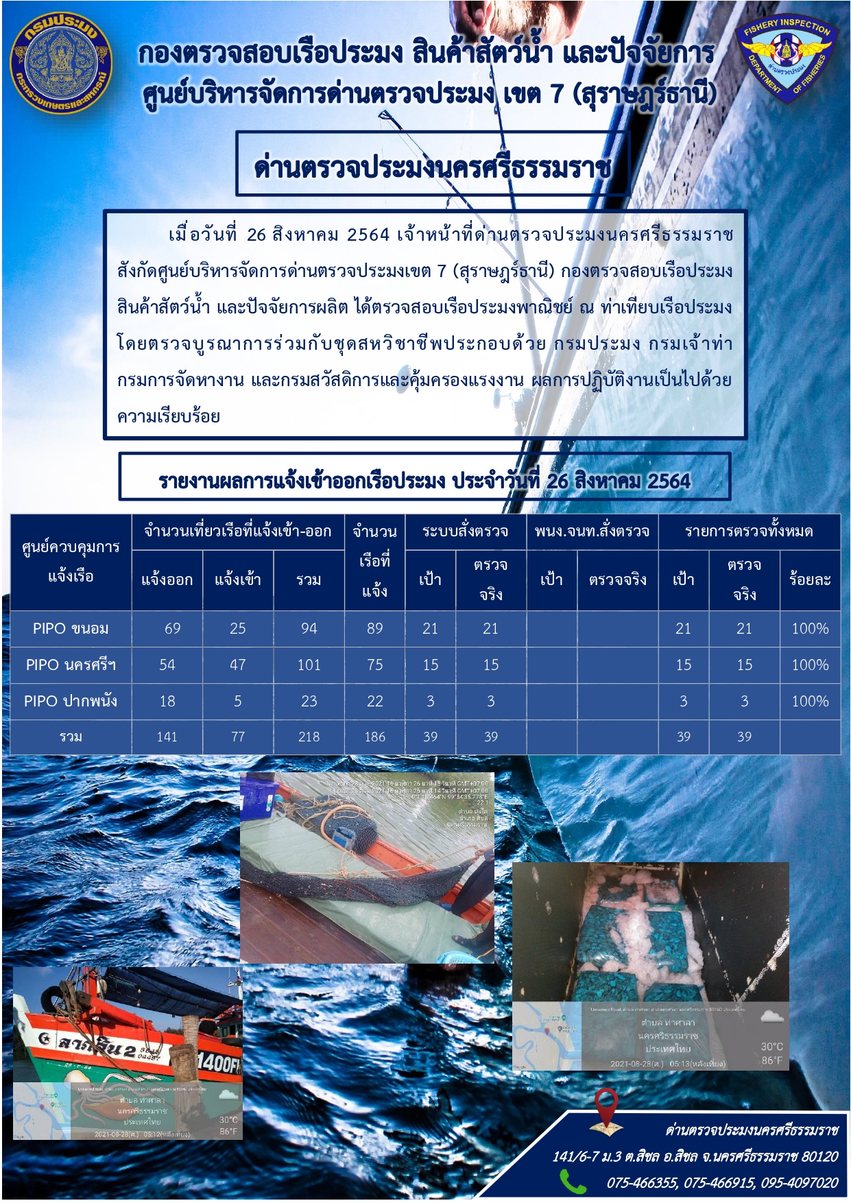 รายงานการปฏิบัติงาน ประจำวันที่ 26 สิงหาคม 2564..คลิก