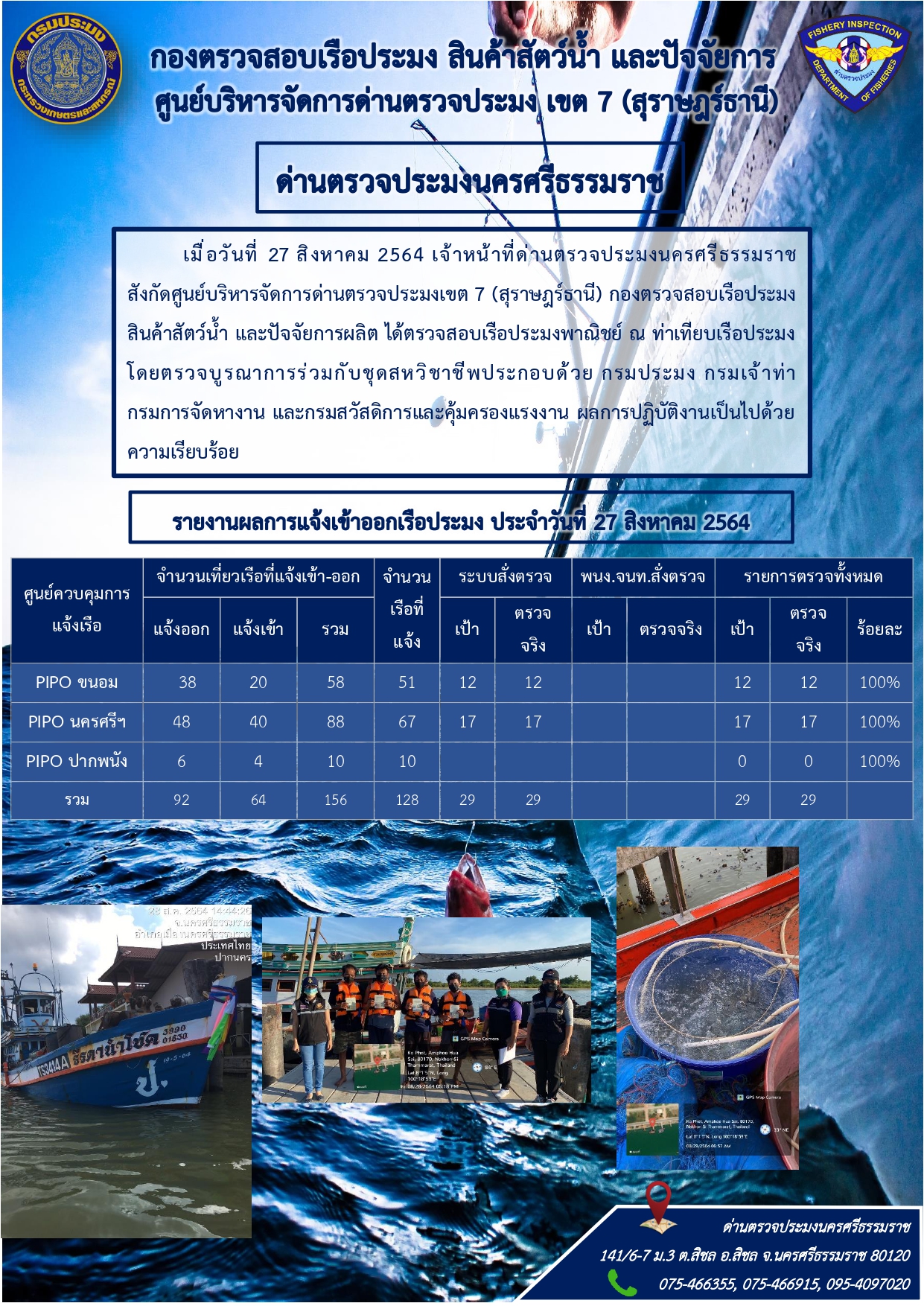 รายงานการปฏิบัติงาน ประจำวันที่ 27 สิงหาคม 2564..คลิก