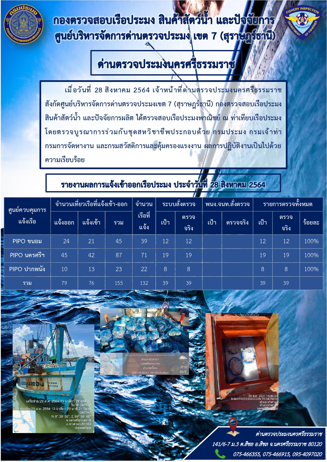 รายงานการปฏิบัติงาน ประจำวันที่ 28 สิงหาคม 2564..คลิก