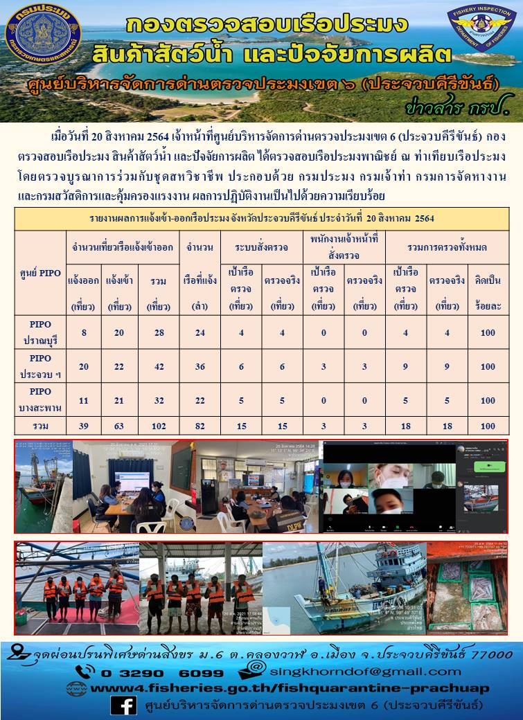 ตรวจสอบเรือประมงพาณิชย์ ณ ท่าเทียบเรือประมง..คลิก