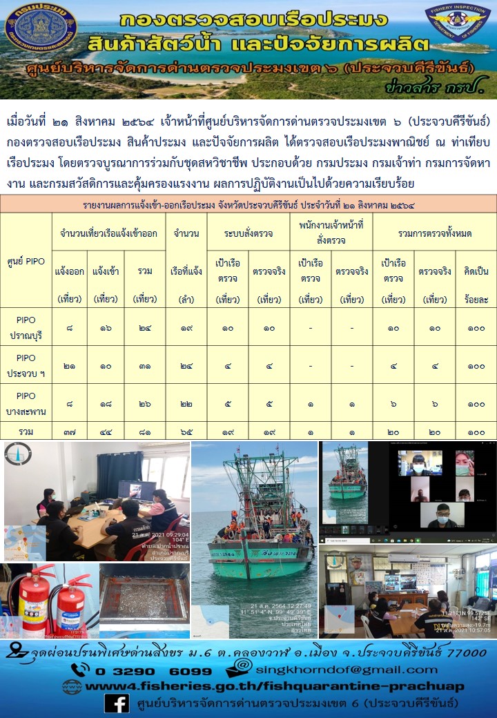 ตรวจสอบเรือประมงพาณิชย์ ณ ท่าเทียบเรือประมง..คลิก