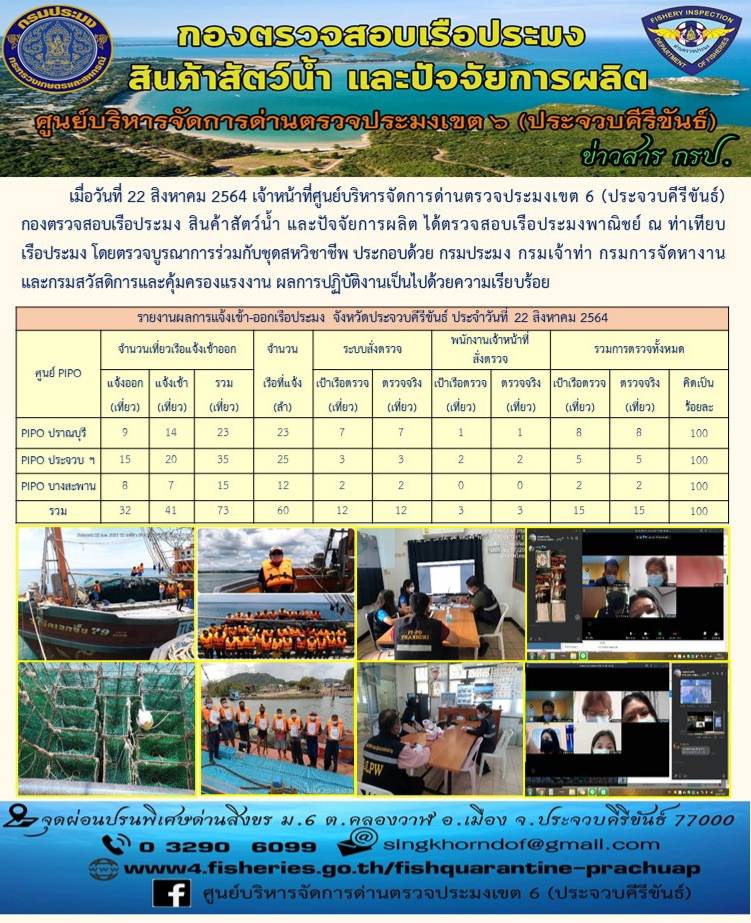 ตรวจสอบเรือประมงพาณิชย์ ณ ท่าเทียบเรือประมง..คลิก
