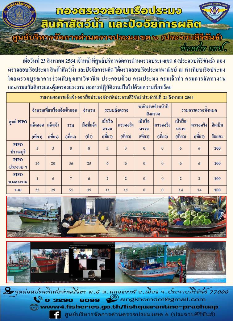 ตรวจสอบเรือประมงพาณิชย์ ณ ท่าเทียบเรือประมง..คลิก