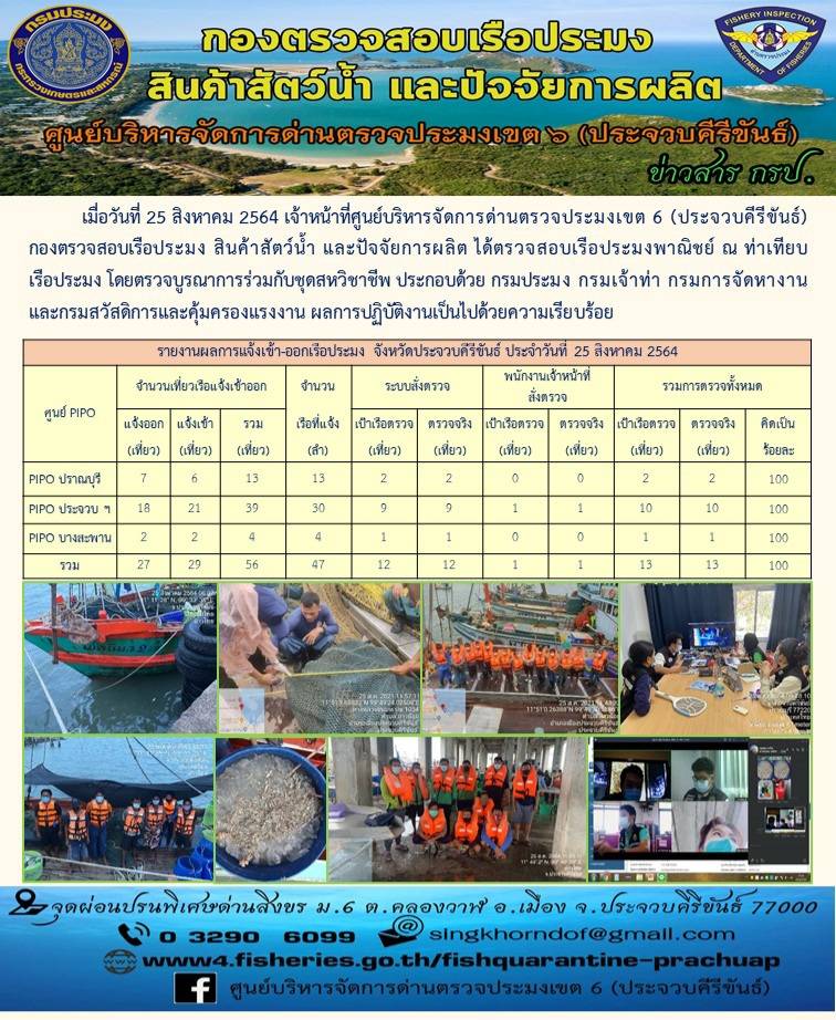 ตรวจสอบเรือประมงพาณิชย์ ณ ท่าเทียบเรือประมง..คลิก