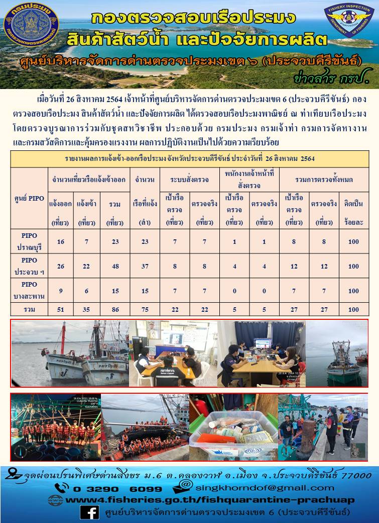 ตรวจสอบเรือประมงพาณิชย์ ณ ท่าเทียบเรือประมง..คลิก