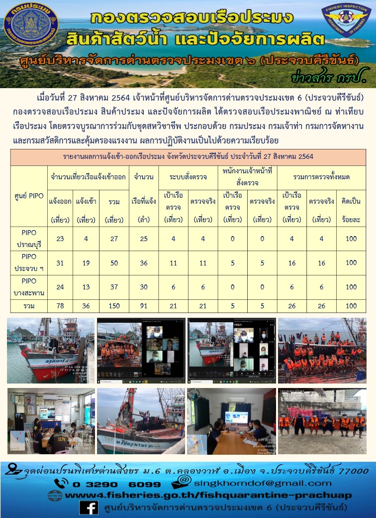 ตรวจสอบเรือประมงพาณิชย์ ณ ท่าเทียบเรือประมง..คลิก