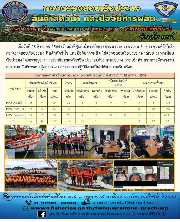 ตรวจสอบเรือประมงพาณิชย์ ณ ท่าเทียบเรือประมง..คลิก