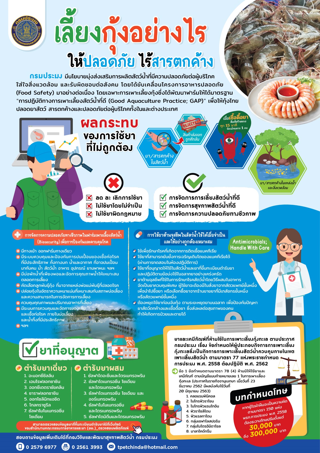 การใช้ยาและสารเคมีในการเพาะเลี้ยงกุ้งและสัตว์น้ำต่างๆ