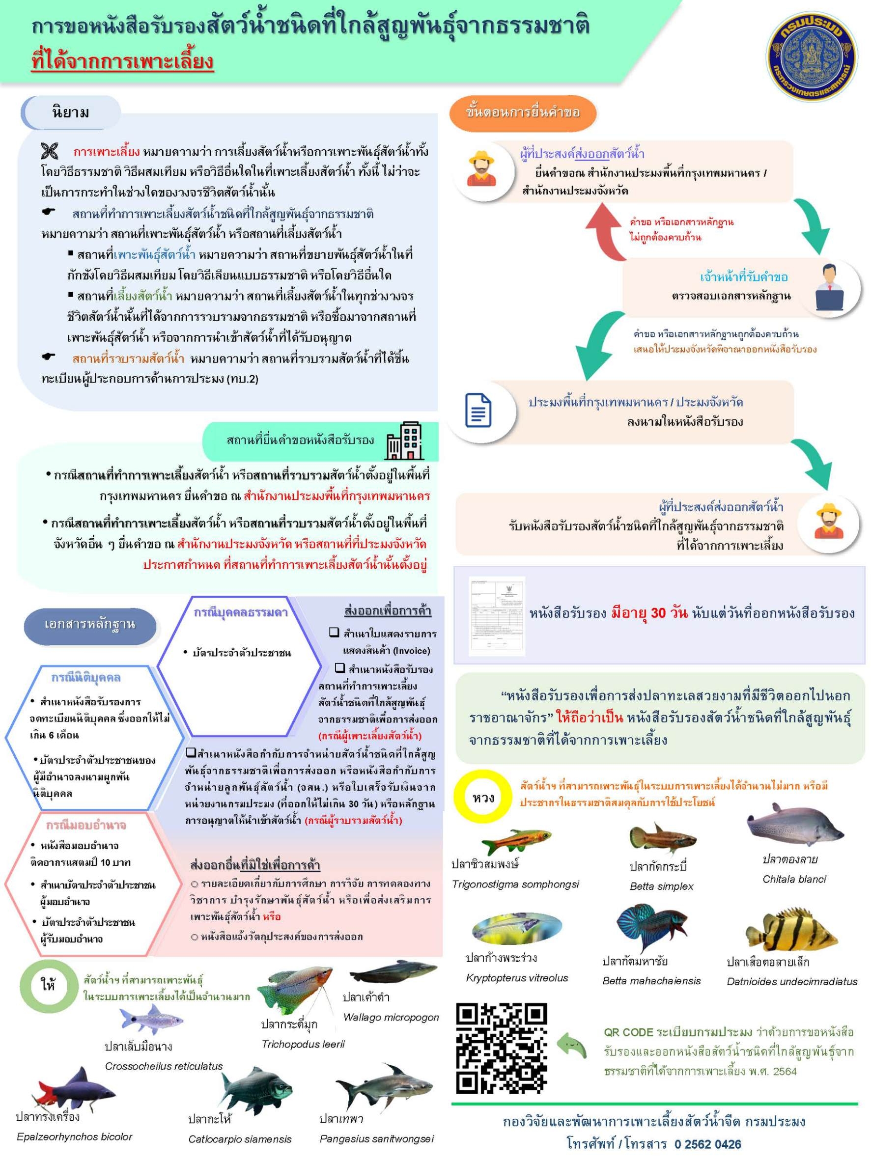 ประชาสัมพันธ์ การขอหนังสือรับรองสัตว์น้ำชนิดที่ใกล้สูญพันธ์ุจากธรรมชาติที่ได้จากการเพาะเลี้ยง..คลิก