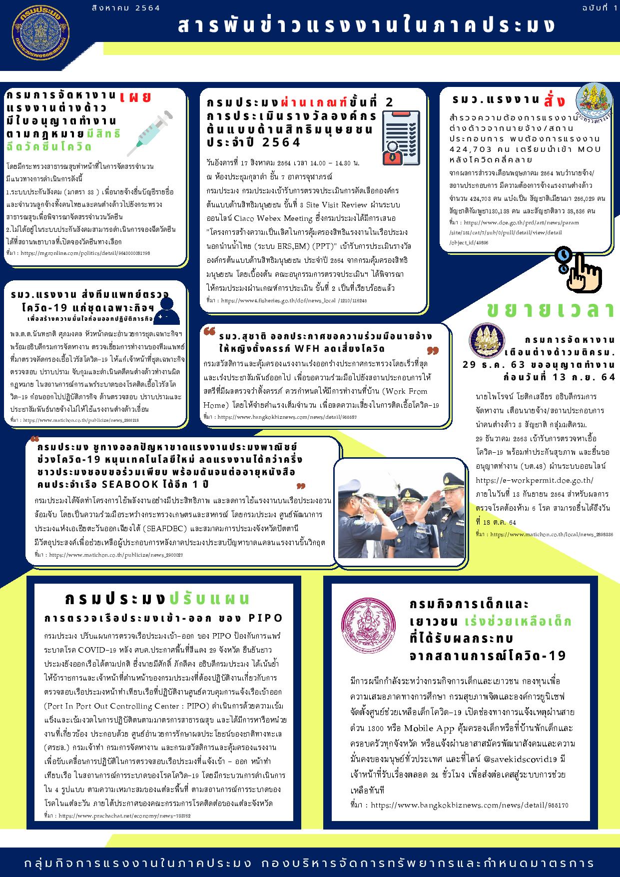 ข่าวประชาสัมพันธ์ เรื่อง สารพันข่าวแรงงานในภาคประมง เดือนสิงหาคม พ.ศ. 2564