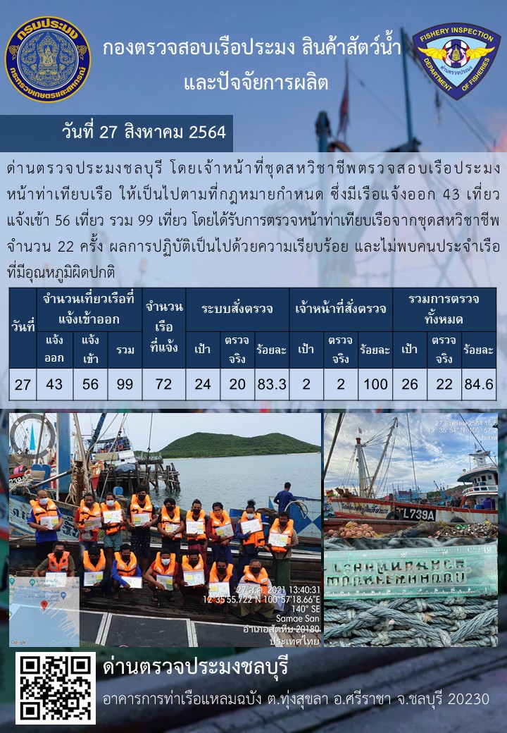 การปฏิบัติงานของเจ้าหน้าที่ด่านตรวจประมงชลบุรีประจำวันที่ 27 สิงหาคม 2564..คลิก