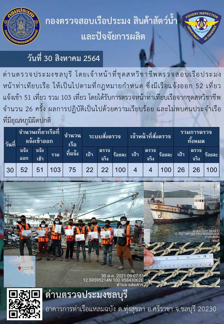 การปฏิบัติงานของเจ้าหน้าที่ด่านตรวจประมงชลบุรีประจำวันที่ 30 สิงหาคม 2564