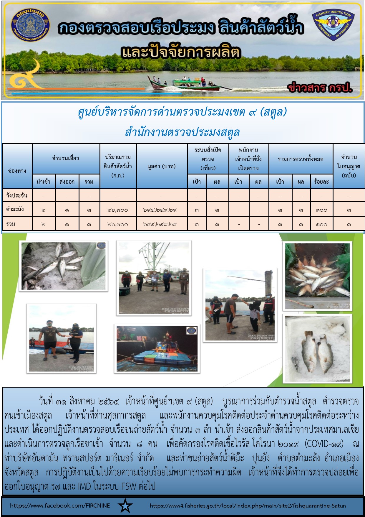 ประชาสัมพันธ์การปฏิบัติงานศูนย์บริหารจัดการด่านตรวจประมงเขต 9 (สตูล) ประจำวันที่ 26-31 สิงหาคม 2564..คลิก