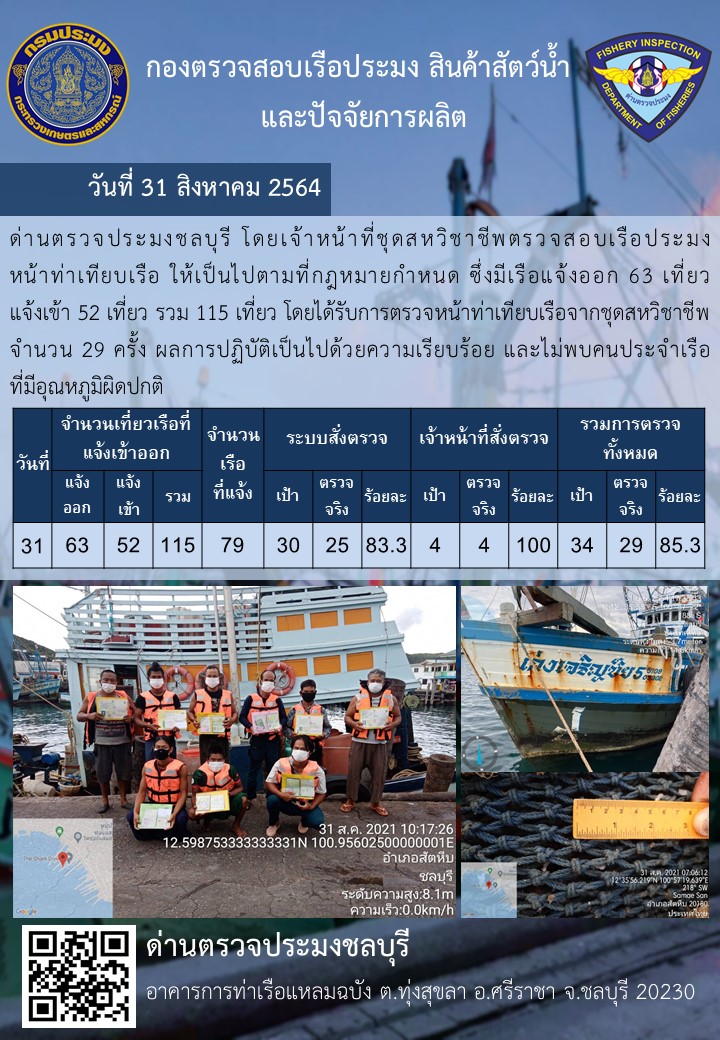 การปฏิบัติงานของเจ้าหน้าที่ด่านตรวจประมงชลบุรีประจำวันที่ 31 สิงหาคม 2564..คลิก
