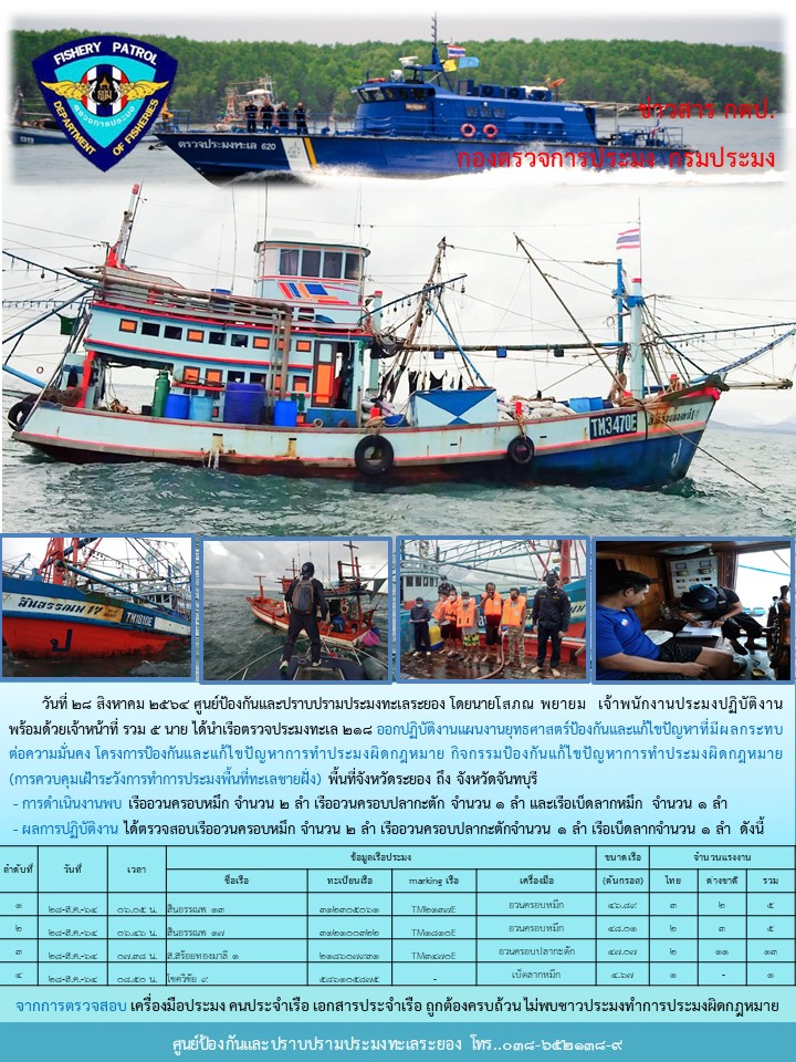 เรือตรวจประมงทะเล 218 ออกปฏิบัติงานควบคุมเฝ้าระวังการทำการประมงพื้นที่ทะเลชายฝั่ง..คลิก