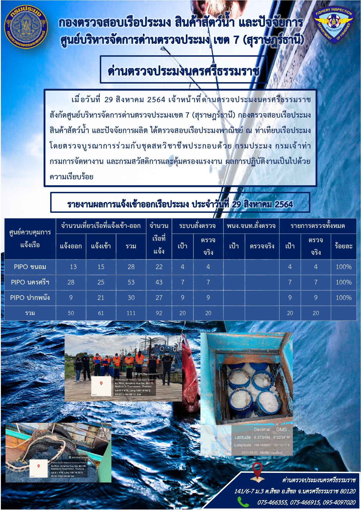 รายงานการปฏิบัติงาน ประจำวันที่ 29 สิงหาคม 2564..คลิก