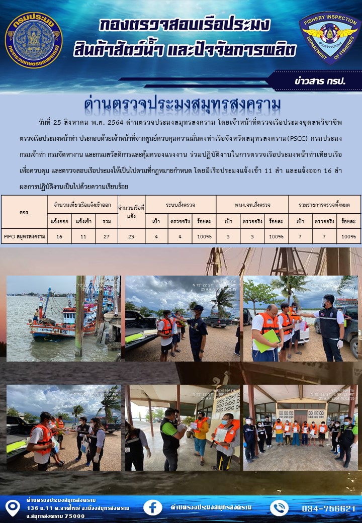 สถิติการแจ้งเข้า - ออกเรือประมงพาณิชย์ ด่านตรวจประมงสมุทรสงคราม ประจำวันที่ 25 สิงหาคม 2564..คลิก