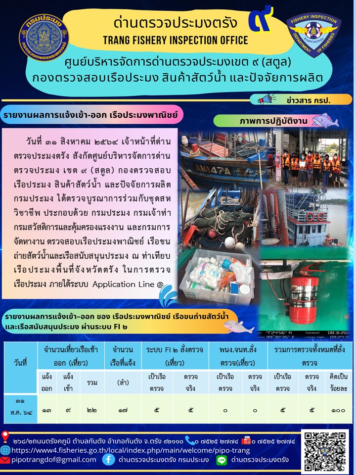 ประชาสัมพันธ์การปฏิบัติงานด่านตรวจประมงตรัง ภายใต้ระบบ Application Line @..คลิก
