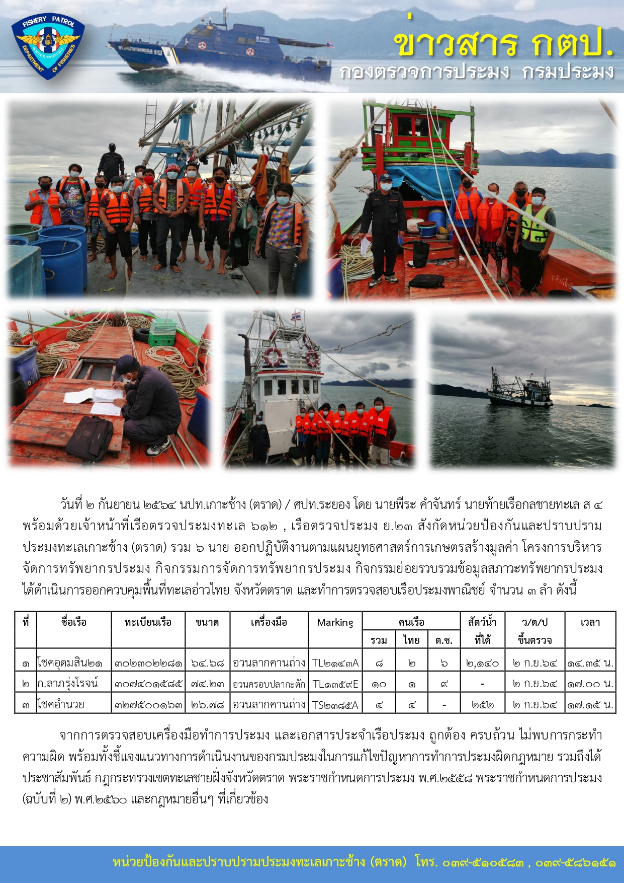 วันที่ 2 กันยายน 2564 กิจกรรมการจัดการทรัพยากรประมง กิจกรรมย่อยรวบรวมข้อมูลสภาวะทรัพยากรประมง เรือตรวจประมงทะเล 612 , เรือตรวจประมง ย.23..คลิก