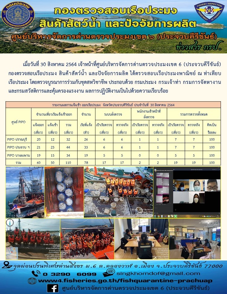 ตรวจสอบเรือประมงพาณิชย์ ณ ท่าเทียบเรือประมง..คลิก