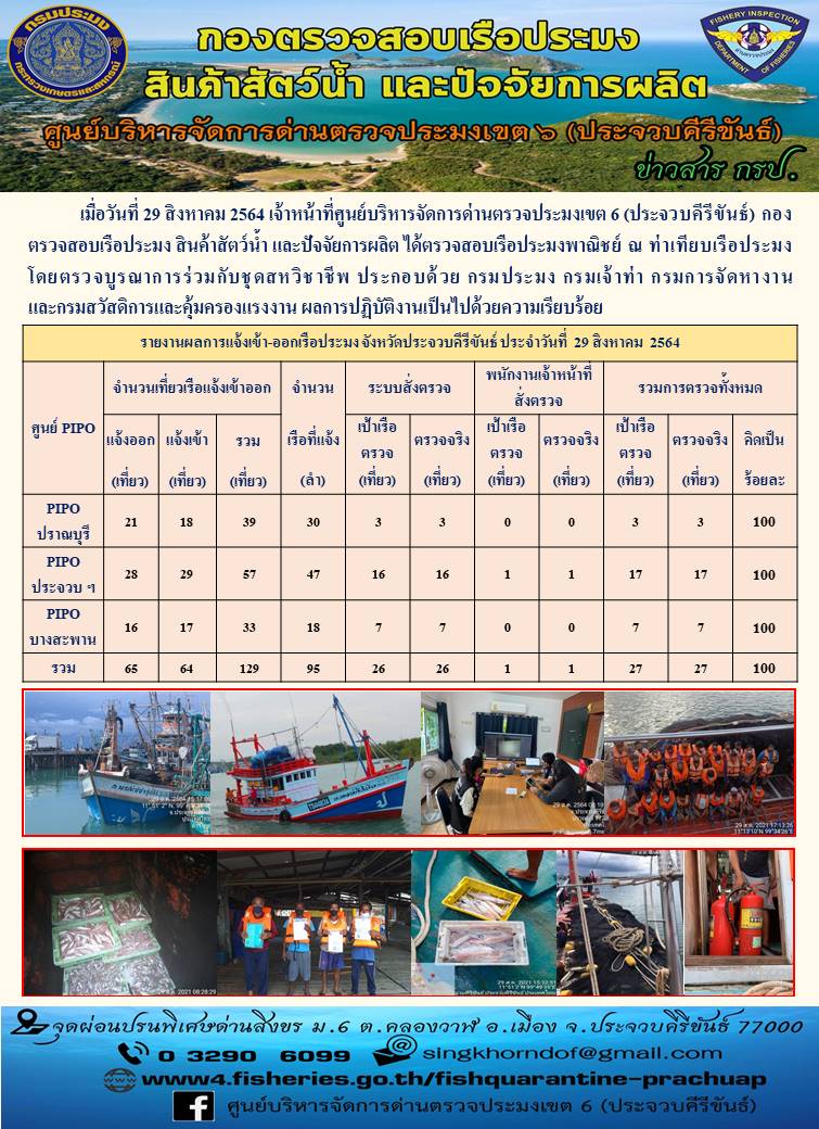 ตรวจสอบเรือประมงพาณิชย์ ณ ท่าเทียบเรือประมง..คลิก