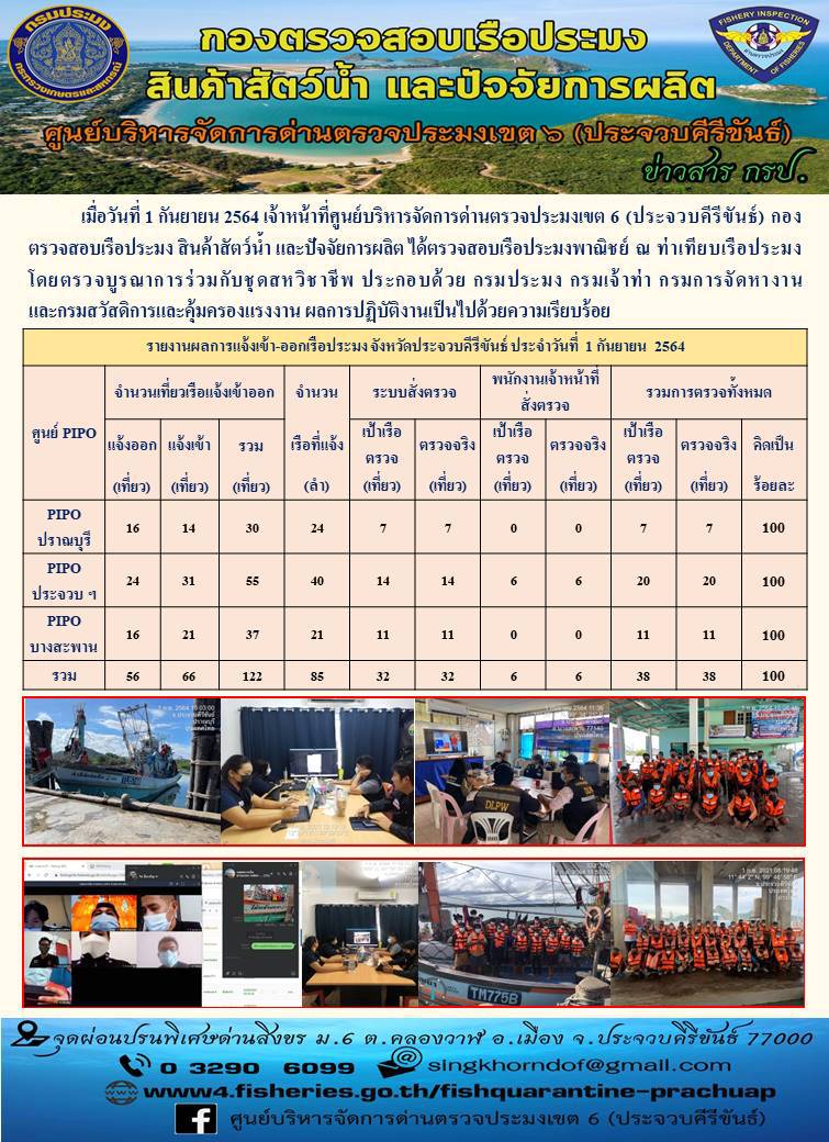 ตรวจสอบเรือประมงพาณิชย์ ณ ท่าเทียบเรือประมง..คลิก