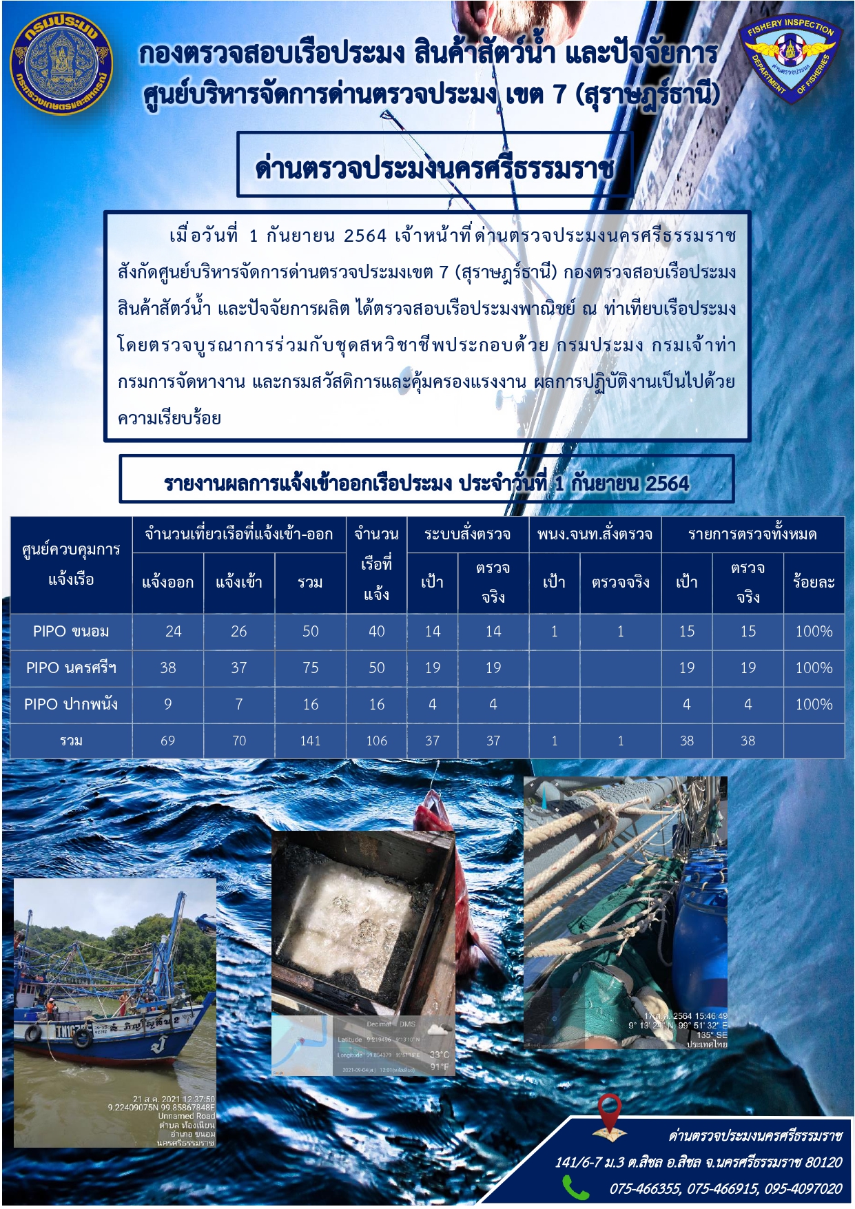 รายงานการปฏิบัติงาน ประจำวันที่ 1 กันยายน  2564..คลิก