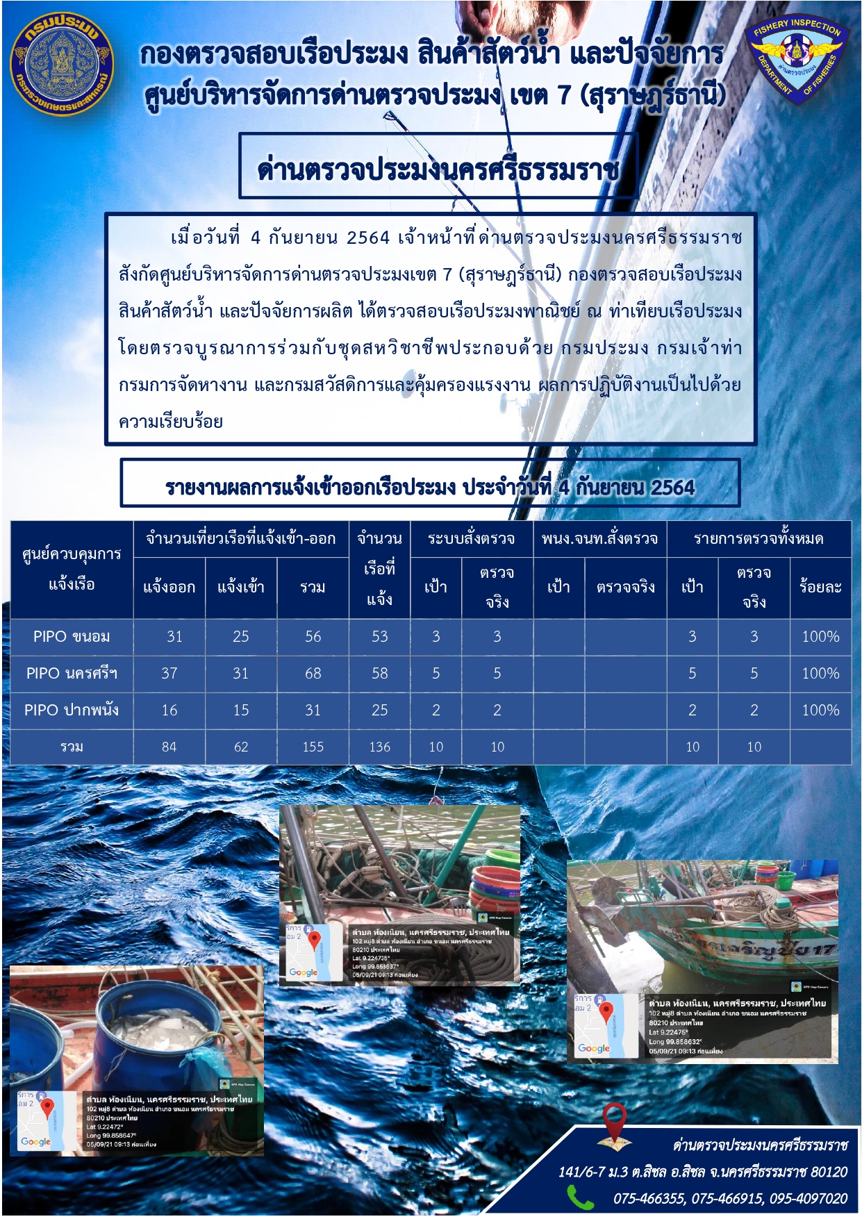 รายงานการปฏิบัติงาน ประจำวันที่ 4 กันยายน 2564..คลิก