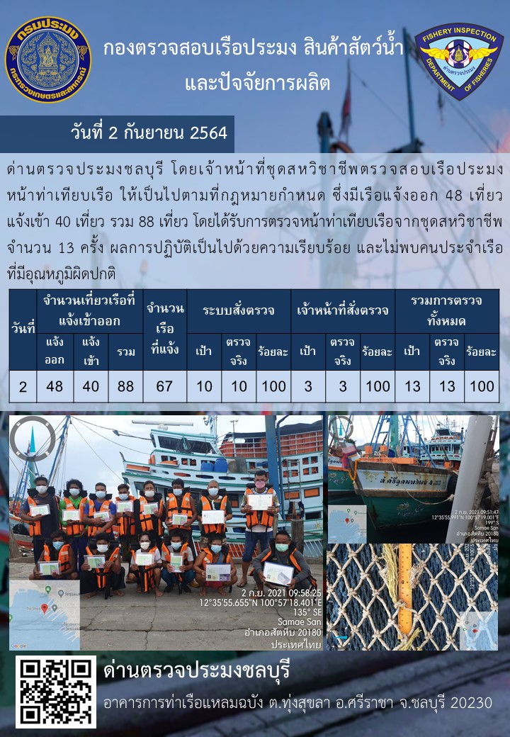 การปฏิบัติงานของเจ้าหน้าที่ด่านตรวจประมงชลบุรีประจำวันที่ 2 กันยายน 2564..คลิก