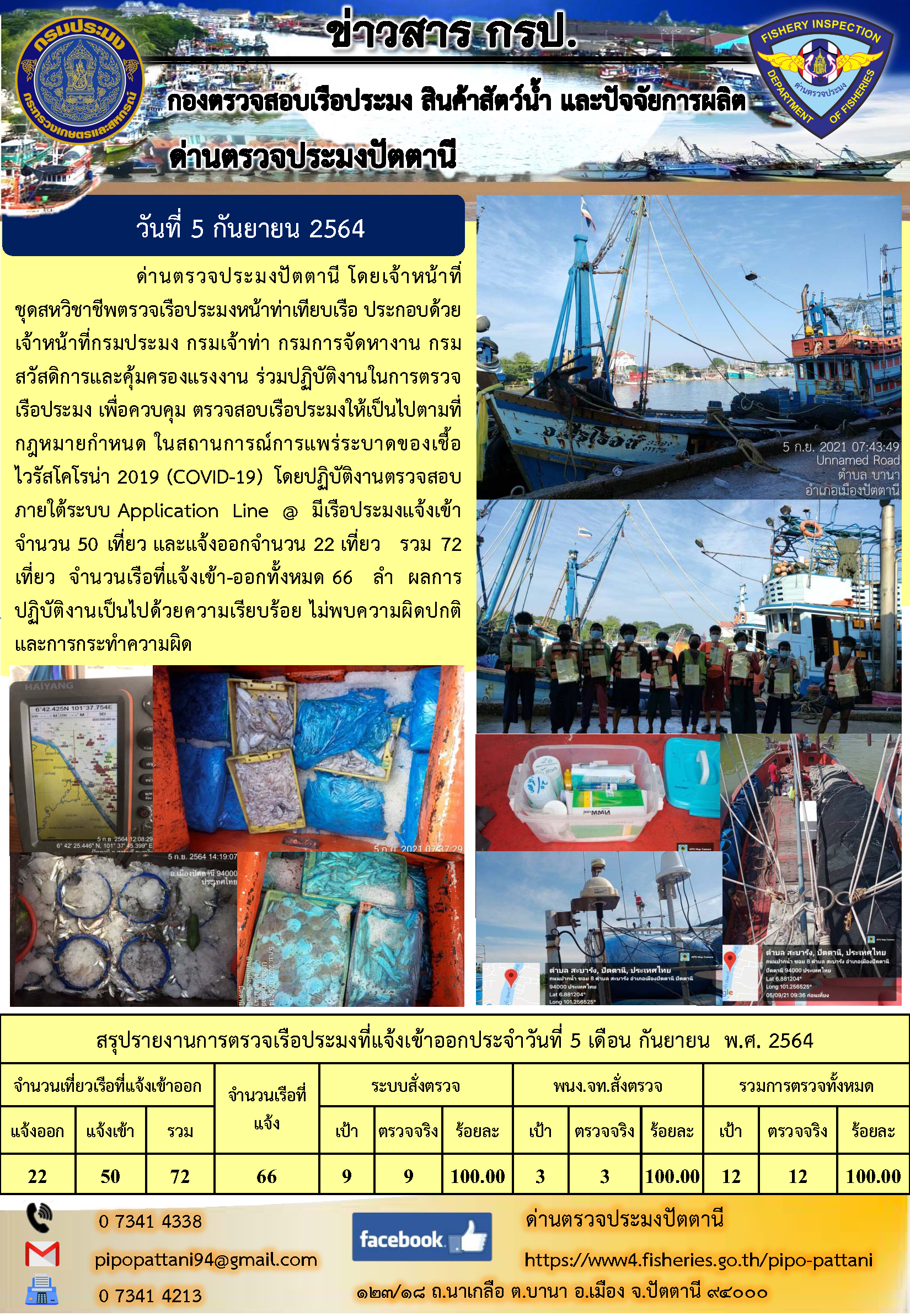 ข่าวสารการปฏิบัติงาน ด่านตรวจประมงปัตตานี 5 ก.ย. 64..คลิก