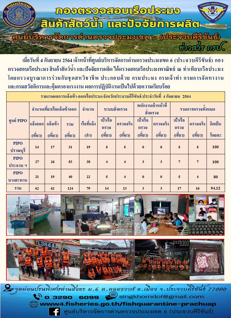 ตรวจสอบเรือประมงพาณิชย์ ณ ท่าเทียบเรือประมง..คลิก