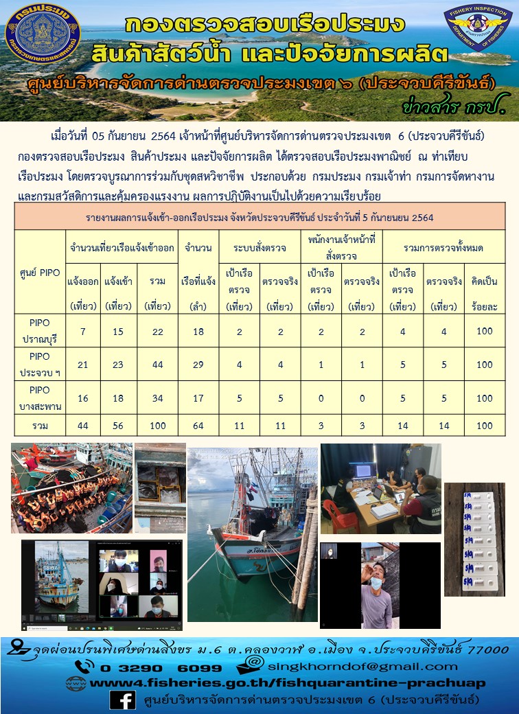 ตรวจสอบเรือประมงพาณิชย์ ณ ท่าเทียบเรือประมง..คลิก