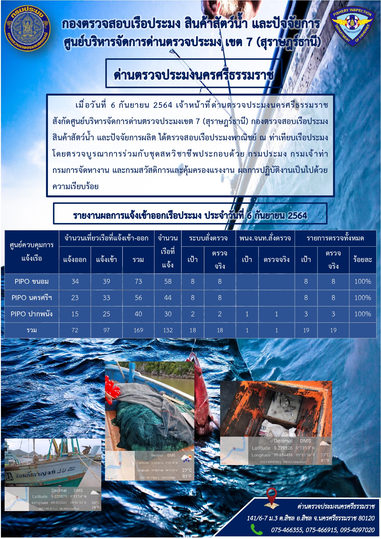 รายงานการปฏิบัติงาน ประจำวันที่ 6 กันยายน 2564..คลิก