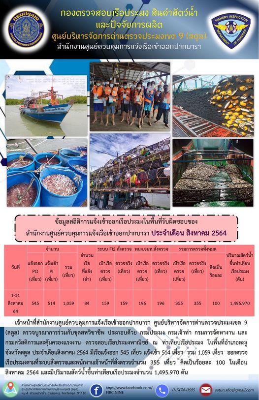 ผลการปฏิบัติงานของศูนย์บริหารจัดการด่านตรวจประมงเขต 9 (สตูล) ประจำเดือนสิงหาคม 2564..คลิก