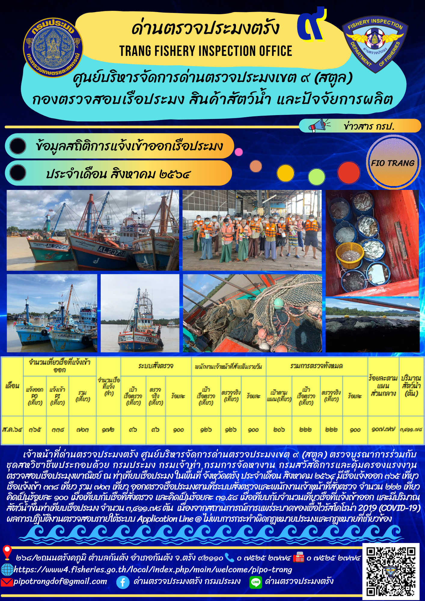 ข้อมูลสถิติการแจ้งเข้าออกเรือประมง ประจำเดือน สิงหาคม 2564 