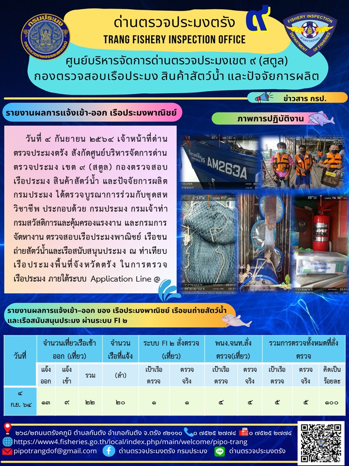 ประชาสัมพันธ์การปฏิบัติงานด่านตรวจประมงตรัง ภายใต้ระบบ Application Line @..คลิก
