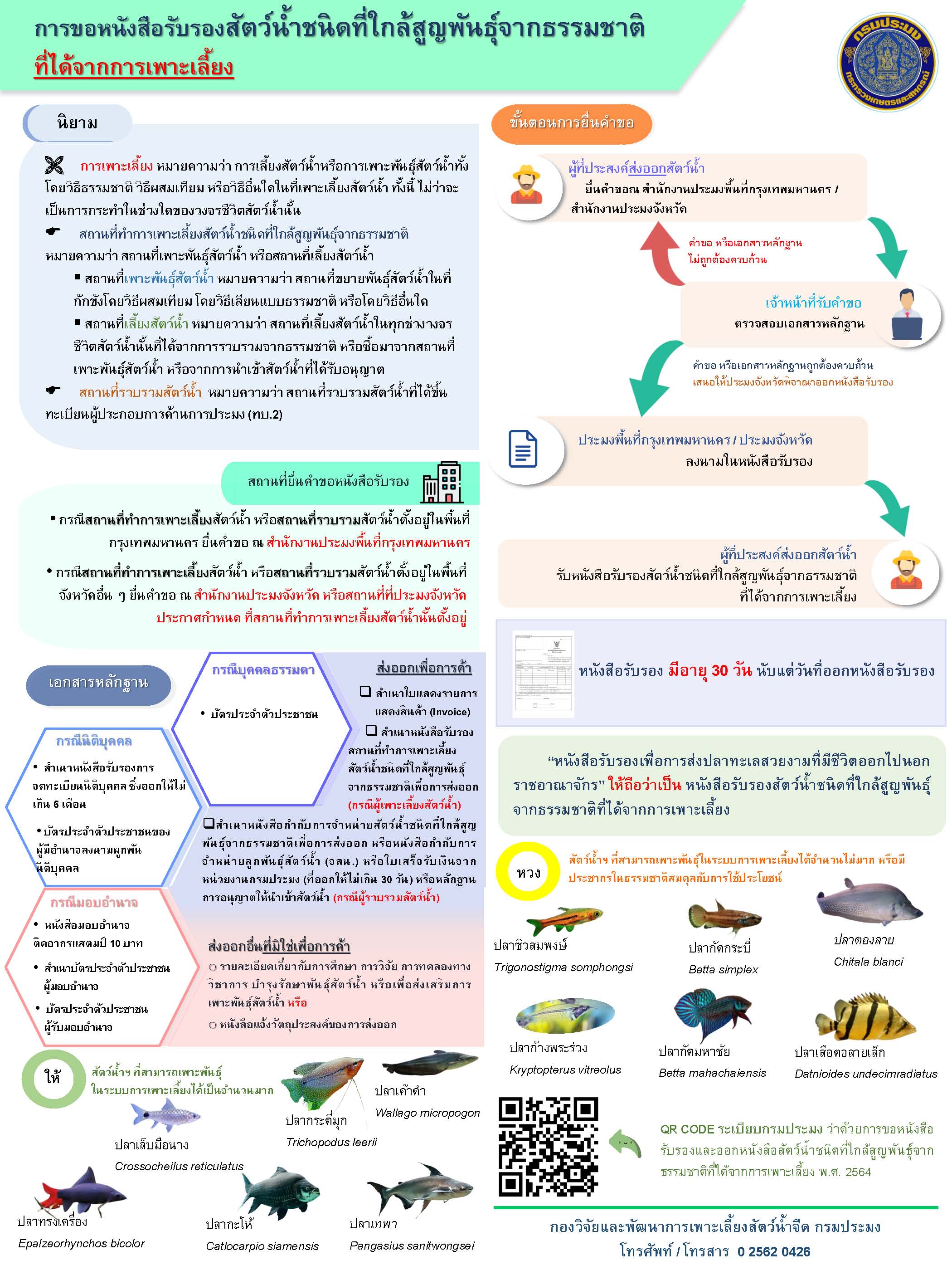 การขอหนังสือรับรอง