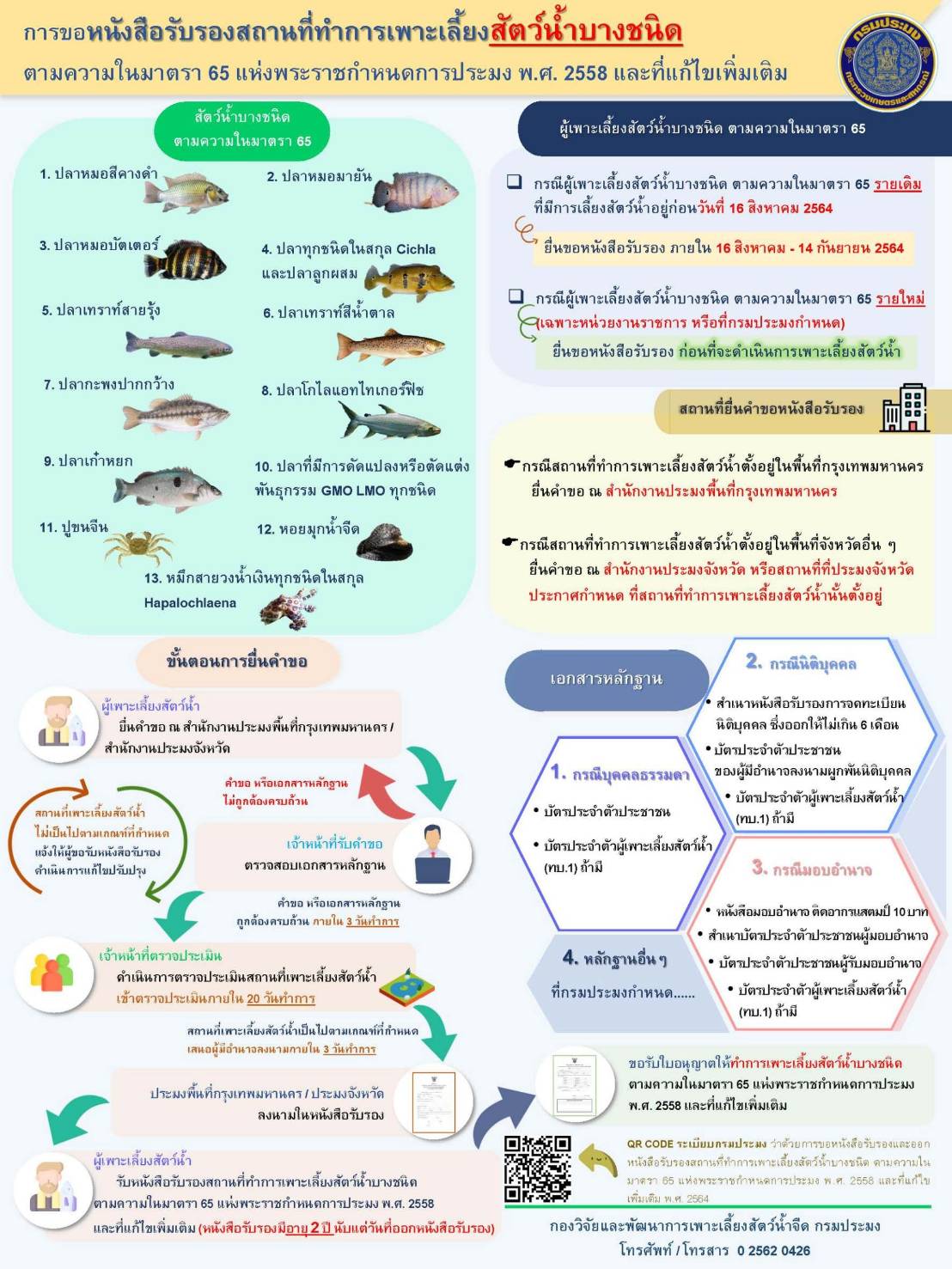 ประชาสัมพันธ์การขอหนังสือรับรองสัตว์น้ำ..คลิก