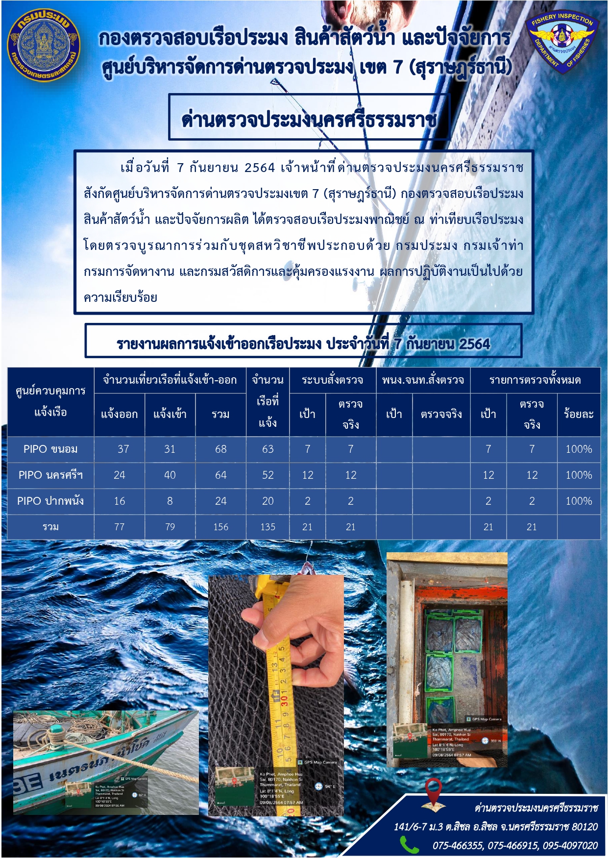 รายงานการปฏิบัติงาน ประจำวันที่ 7 กันยายน 2564..คลิก