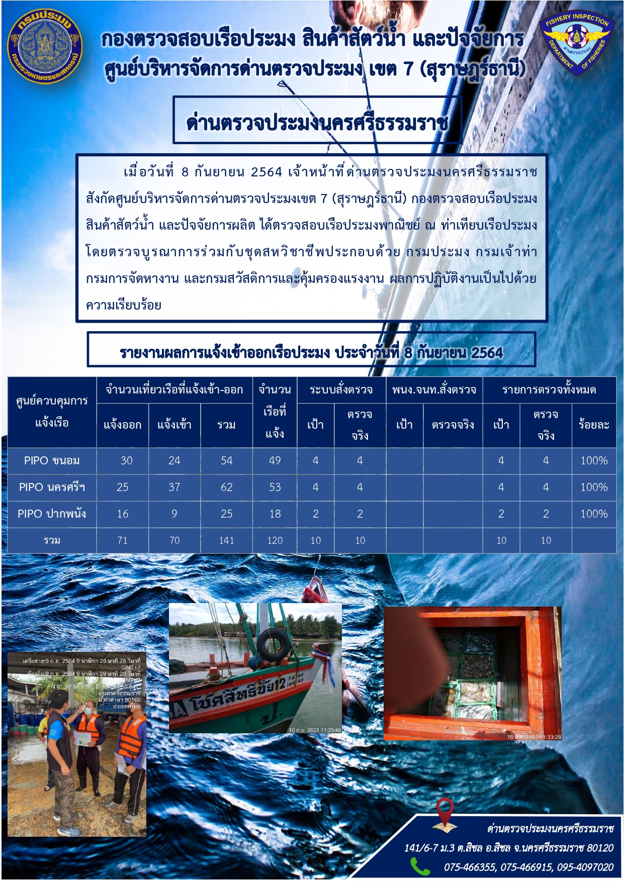 รายงานการปฏิบัติงาน ประจำวันที่ 8 กันยายน 2564..คลิก