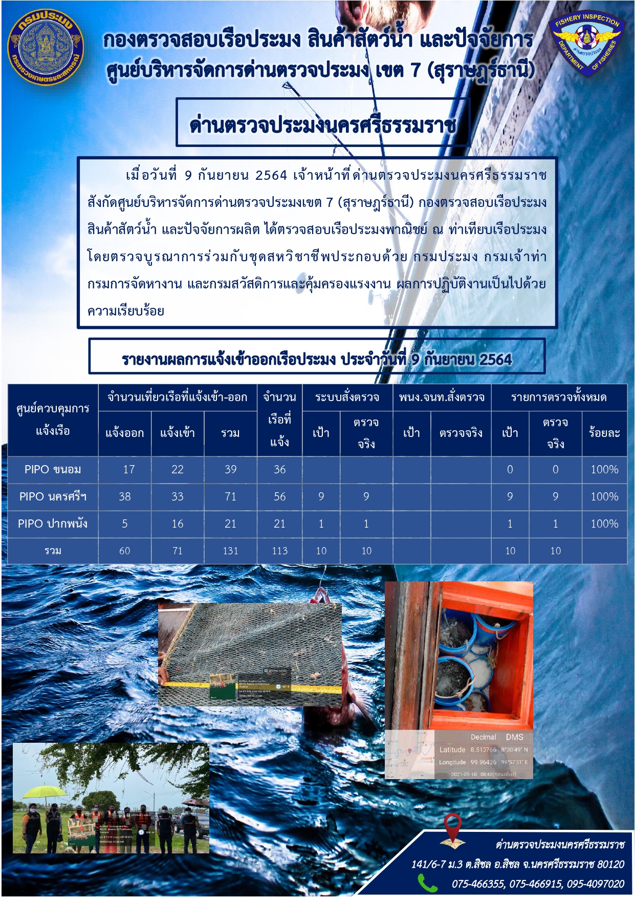 รายงานการปฏิบัติงาน ประจำวันที่ 9 กันยายน  2564..คลิก