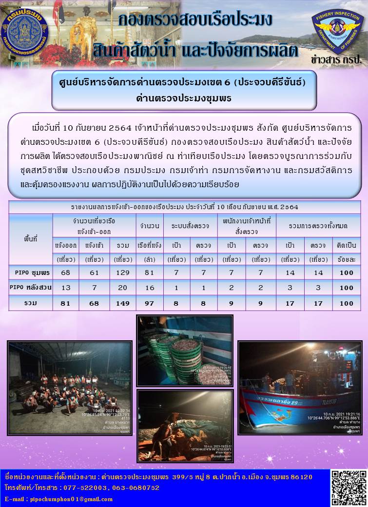ข่าวสารการปฎิบัติงานรายงานประจำวันที่ 10 กันยายน 2564..คลิก