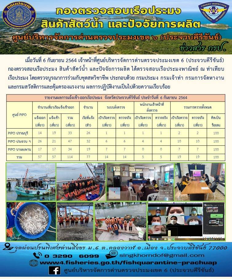 ตรวจสอบเรือประมงพาณิชย์ ณ ท่าเทียบเรือประมง..คลิก