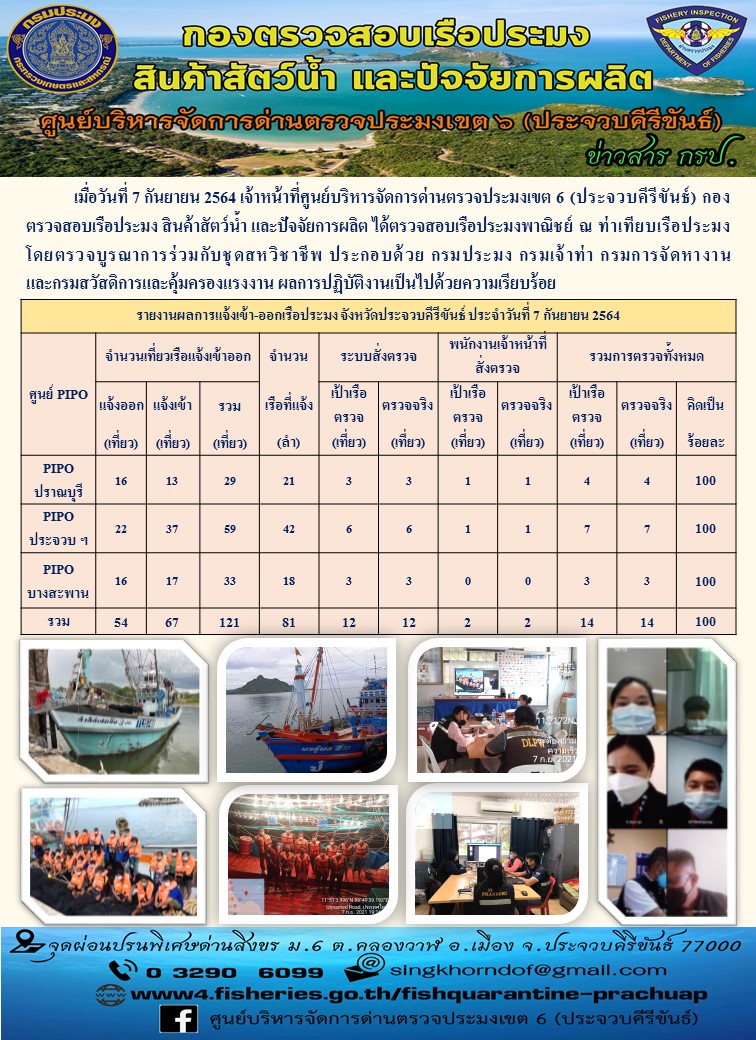ตรวจสอบเรือประมงพาณิชย์ ณ ท่าเทียบเรือประมง..คลิก