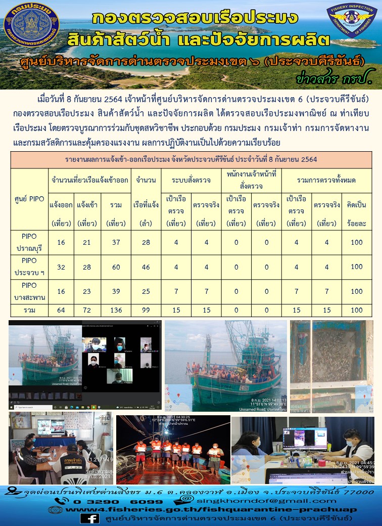 ตรวจสอบเรือประมงพาณิชย์ ณ ท่าเทียบเรือประมง..คลิก