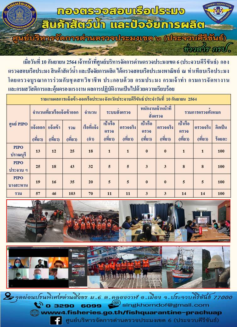 ตรวจสอบเรือประมงพาณิชย์ ณ ท่าเทียบเรือประมง..คลิก