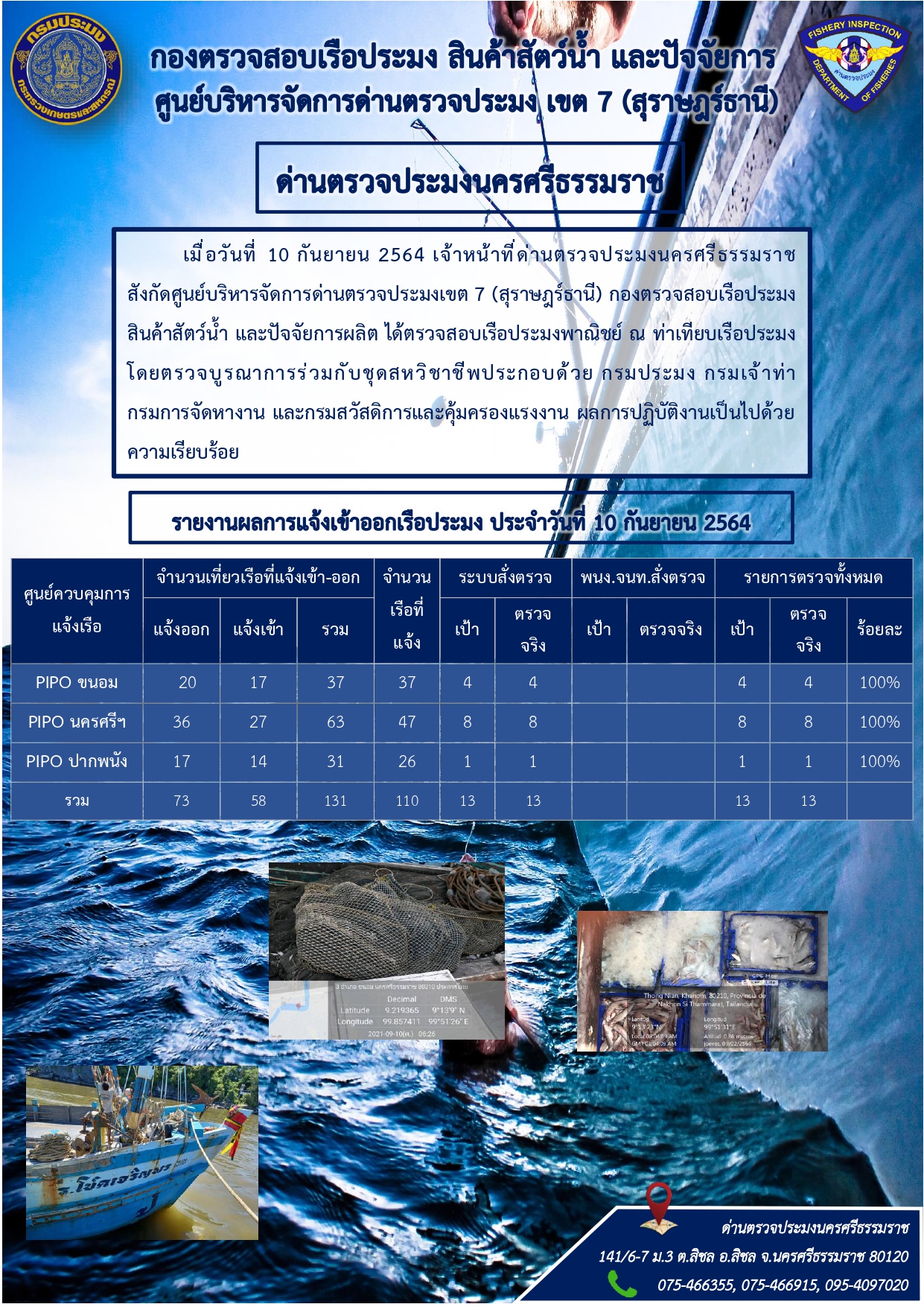 รายงานการปฏิบัติงาน ประจำวันที่ 10 กันยายน 2564..คลิก